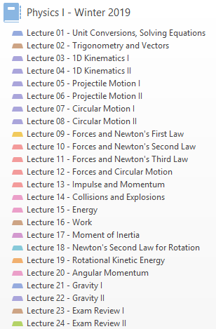 Figure 1: Sections created for each lecture of a Physics I course