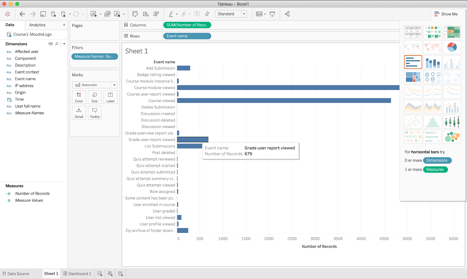 Figure 4. The worksheet view