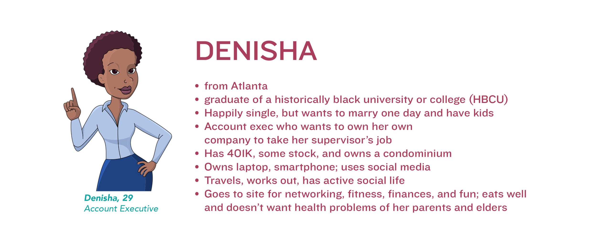 This user persona portrays a young account executive named Denisha. She is 29, from Atlanta and a graduate of an HBCU. She is happily single but wants kids one day, has a 401K, a condo and some stock as well as a laptop and smart devices. She works out and goes to the website for networking, fitness, finances and fun. She eats well and stays healthy to avoid health problems.